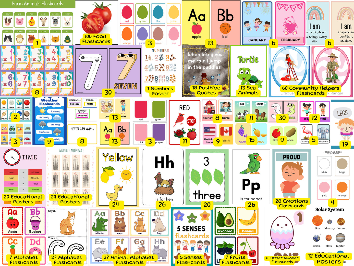 PLR 15000 Educational Kids Resources Bundle | Children's Learning Bundle | Educational Resources for Kids | Printable Activity Worksheets