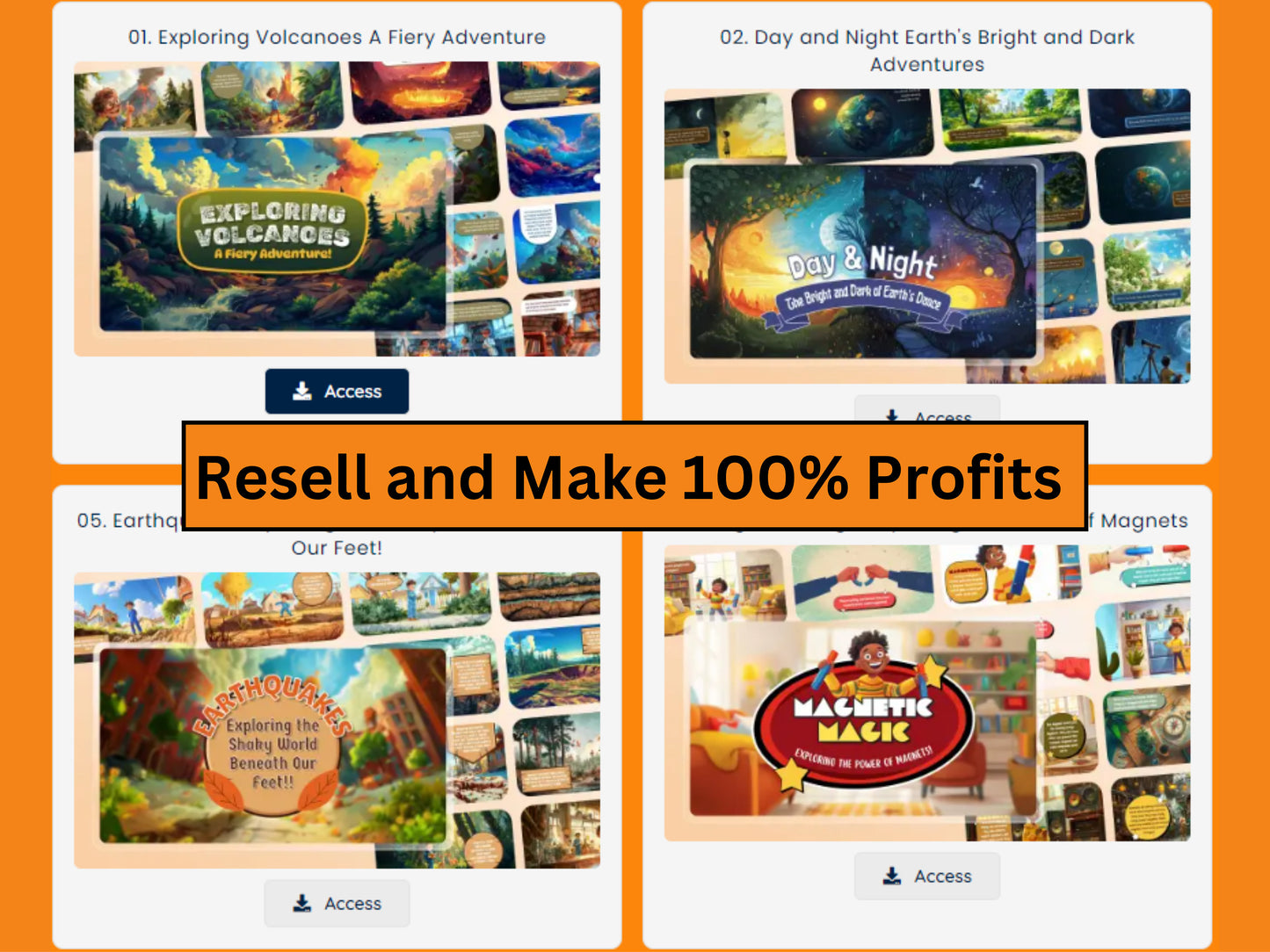 PLR 110 SmartKids Games, Quizzes and Science Videos – Canva Editable -