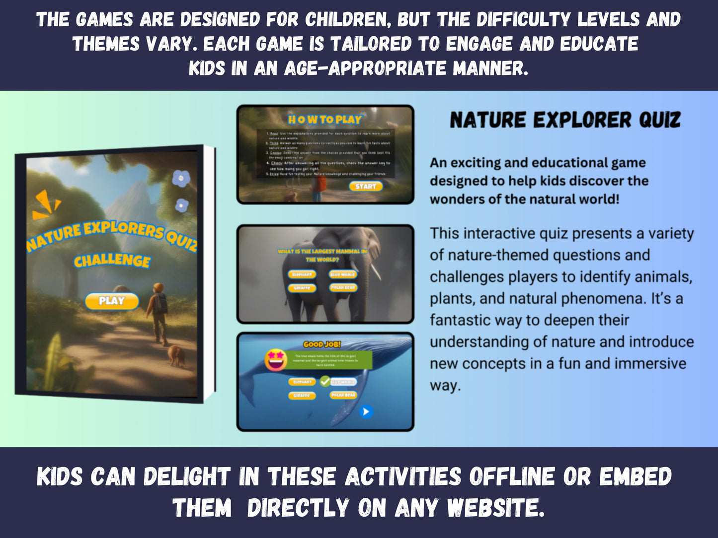 PLR 10 Kids Interactive Games & Story Books Bundle - 10 Editable Canva Quizzes + 15 Customizable Childrens Stories For Fun Learning - Resale