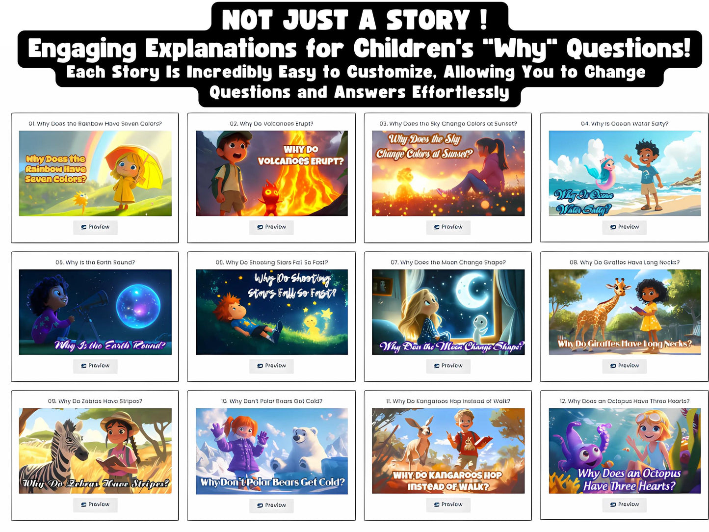 PLR Kids Video Bundle | 90 Editable Animated Children’s Learning Videos in Canva | Fun and Educational for Kids | Voiceover & Animation,