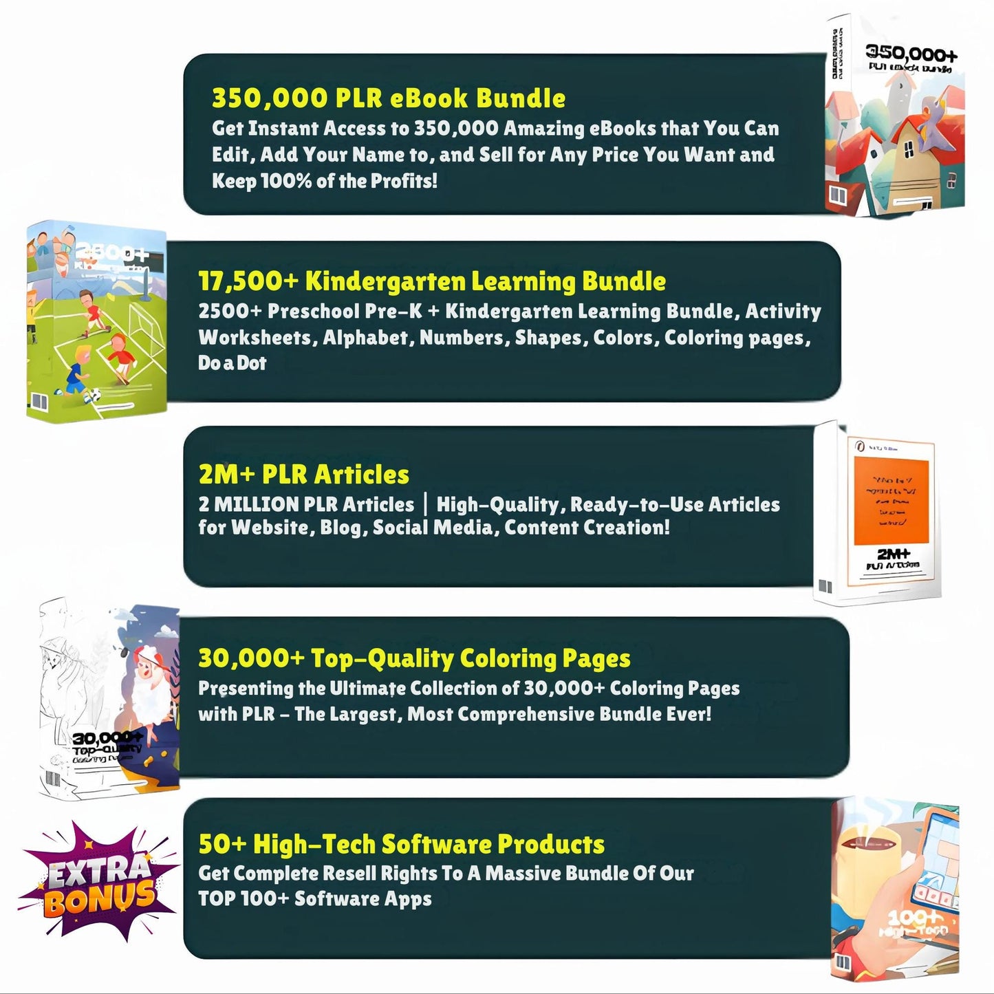 PLR-MRR 2 Million Digital Products With Unrestricted Master Resell Rights - eBooks, PLR Articles, Coloring Pages, Kids Activities & Software