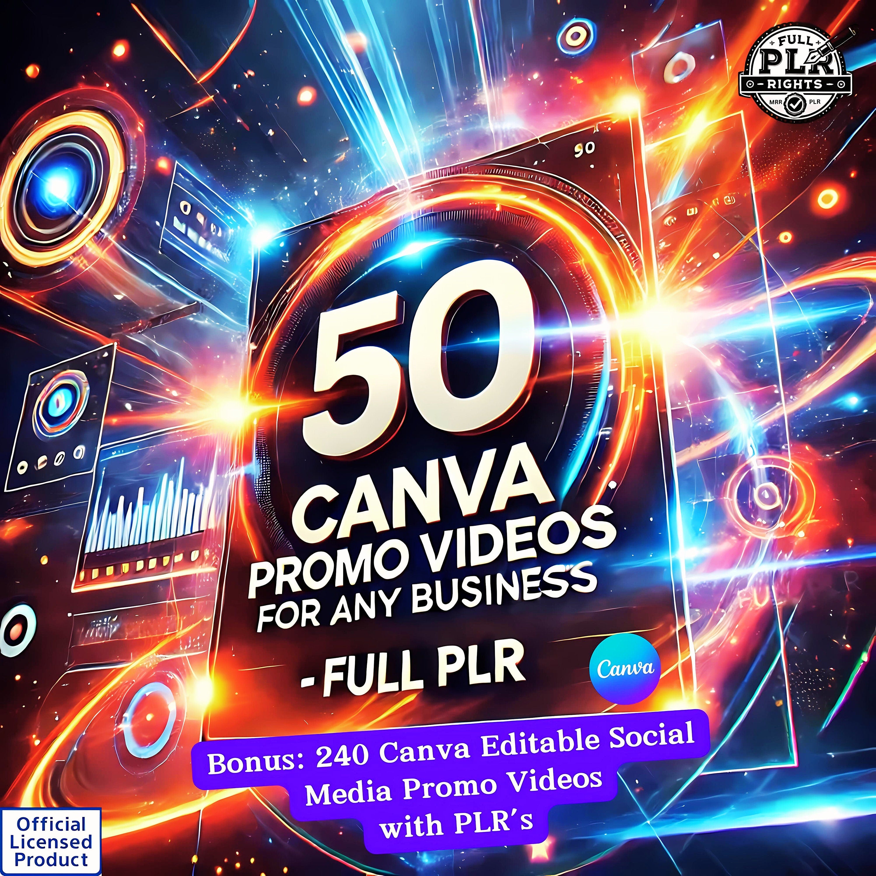 Ntv Program Promo Graphics PLR 50 Canva Small Business Promo Video Templates | Editable, MRR – KIDSPLR